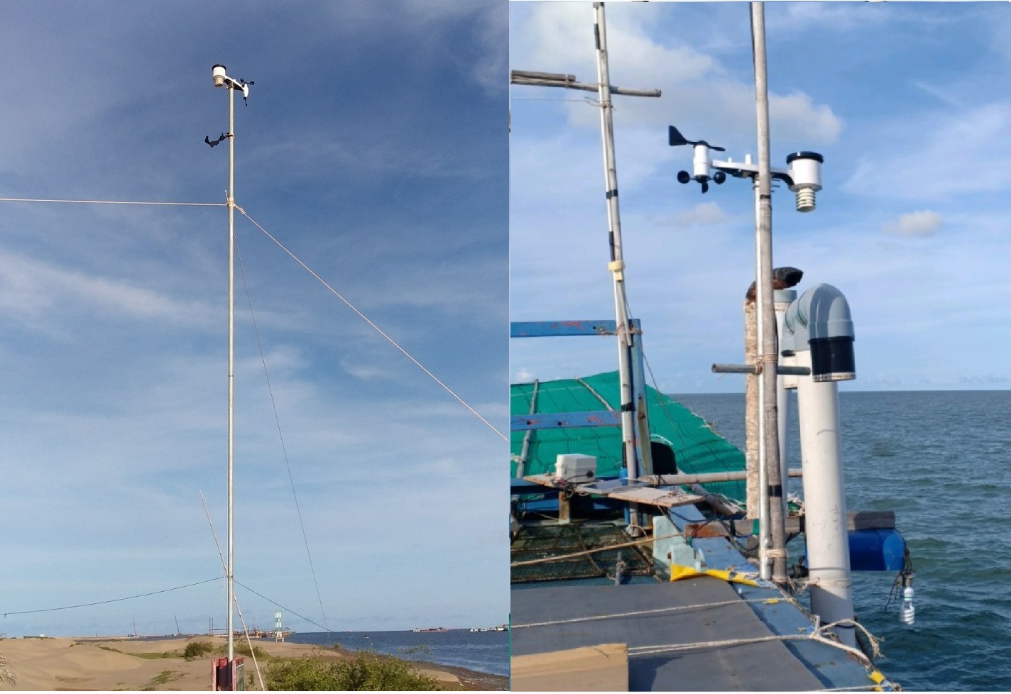 Thiết Bị đo Gió Tự động